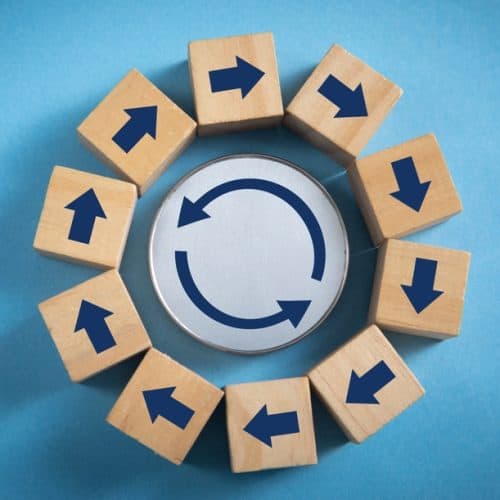 Movement,In,A,Vicious,Circle.,Business,Concept
