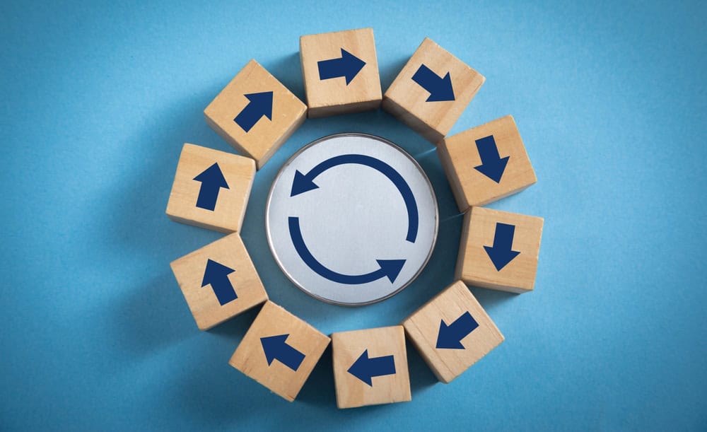 Movement,In,A,Vicious,Circle.,Business,Concept