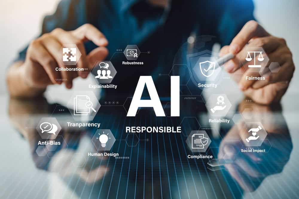 Responsible,Ai,Concept,With,Ethical,Principles,Transparency,And,Social,Impact